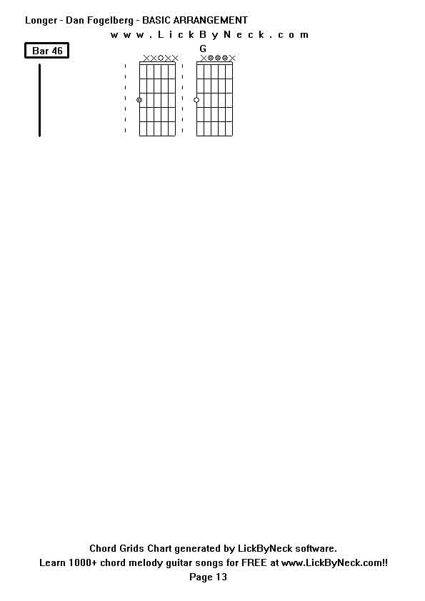 Chord Grids Chart of chord melody fingerstyle guitar song-Longer - Dan Fogelberg - BASIC ARRANGEMENT,generated by LickByNeck software.